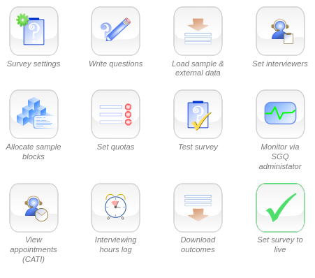 Built in analysis and presentations Built in analysis and presentations